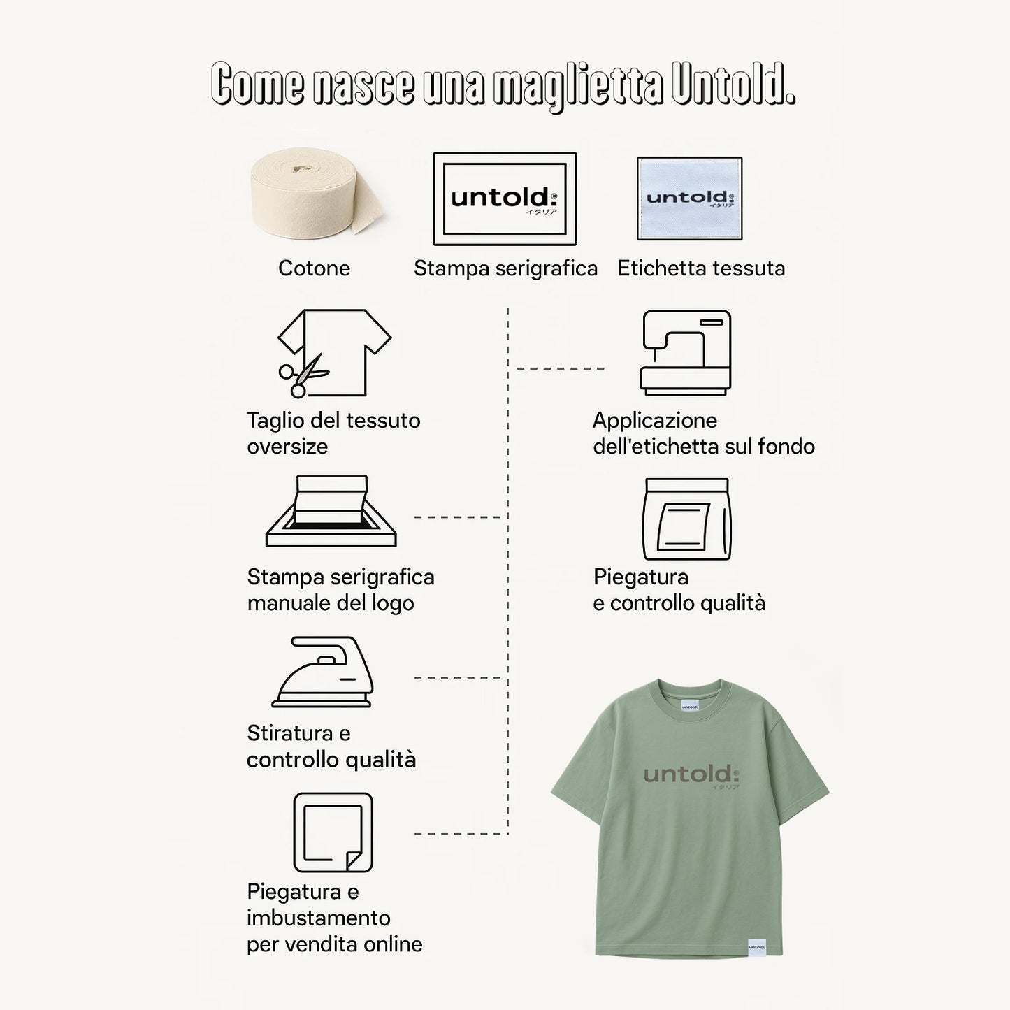 maglietta oversize Untold.® Arakawa tee green unisex